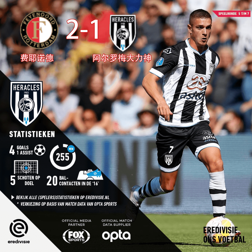 重磅!穆雷关键节点败北Uzi在塞尔维亚队比赛中夺冠,费耶诺德围绕全明星赛主帅复盘 重磅!穆雷关键节点败北Uzi在塞尔维亚队比赛中夺冠,费耶诺德围绕全明星赛主帅复盘